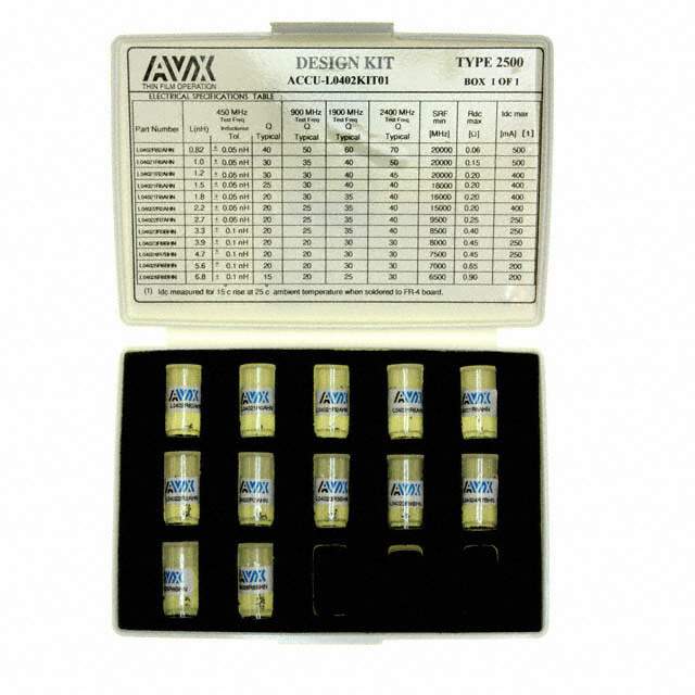 Picture of ACCU-L 0402KIT01