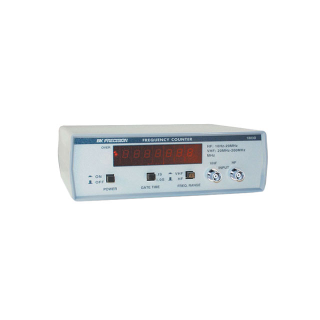 Picture of 1803D