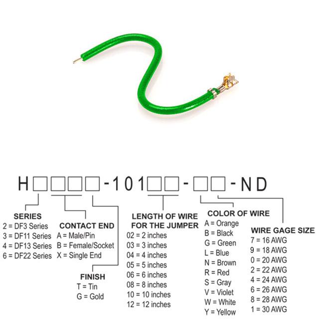 Picture of H6BXT-10105-G7 
