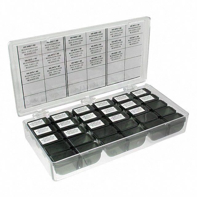 Picture of MLG0402Q-2
