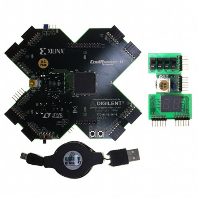 Picture of HW-CRII-SK-G